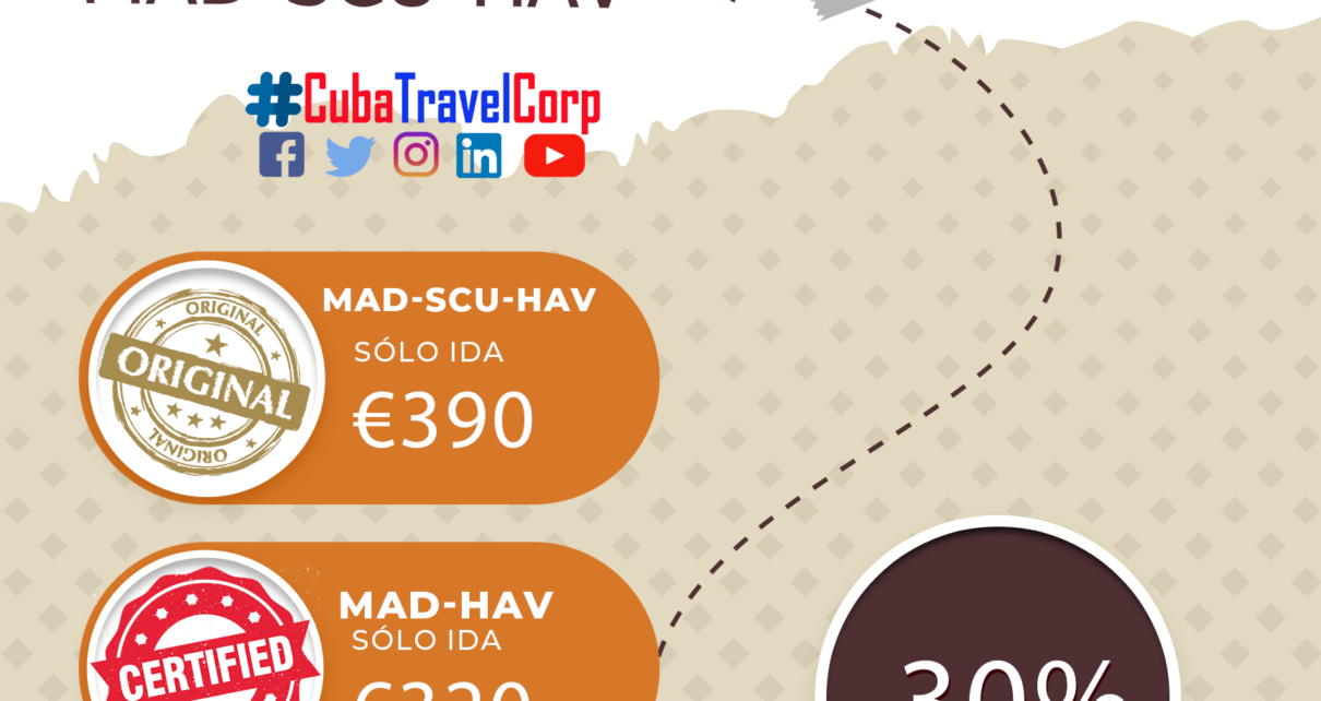 CUBANA DE AVIACIÓN TIENE TODOS LOS VUELOS DESDE MADRID LLENOS HASTA LA BANDERA DESDE EL 31 DE OCTUBRE HASTA EL 11 DE ENERO DE 2024 Cubatravelcorp