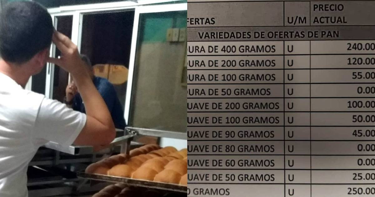 El gobierno primero cobra y después informa: oficializan con una semana de retraso el tarifazo del pan en La Habana