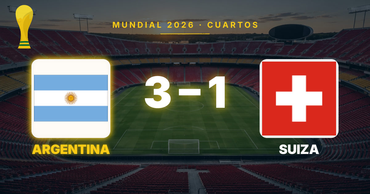 Mundial 2026: Argentina se impone a Suiza en tiempo extra y Messi vuelve a semifinales