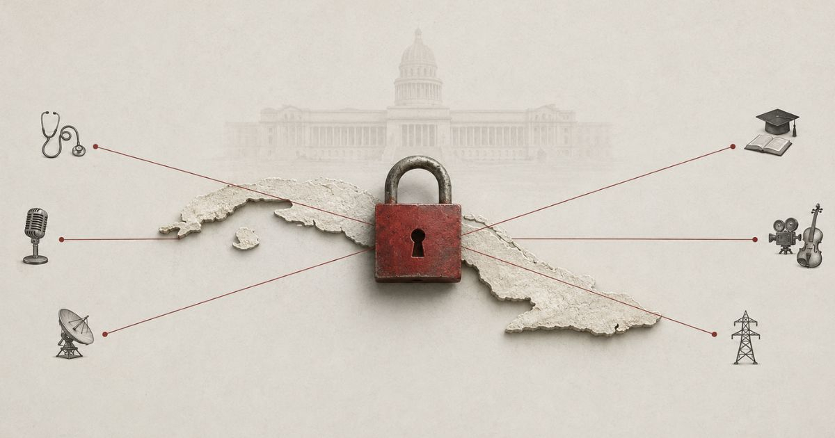Estas son las 79 actividades que el Gobierno cubano mantiene bajo control