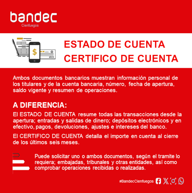 Certifico y estado de cuentas, dos documentos bancarios