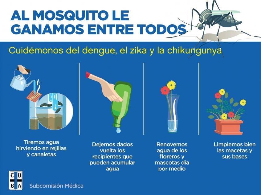 CUBA: Atentos a la época de mosquitos