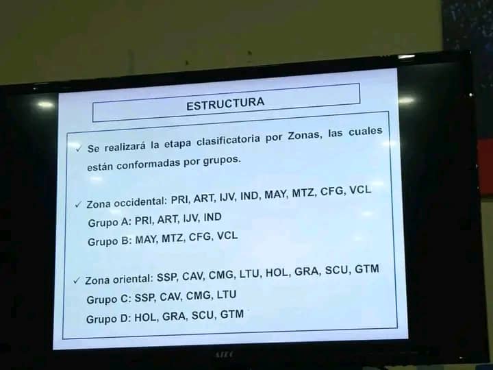 Definen estructura de la 65 Serie Nacional de Béisbol Giron