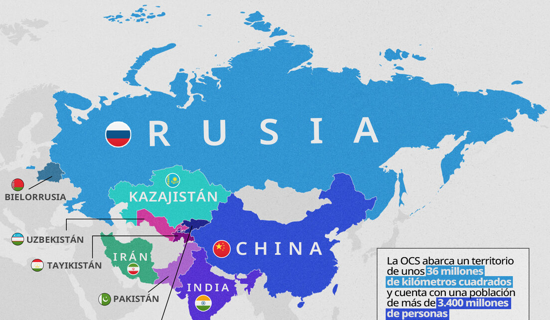 El gigante asiático que juega en todos los tableros de Eurasia