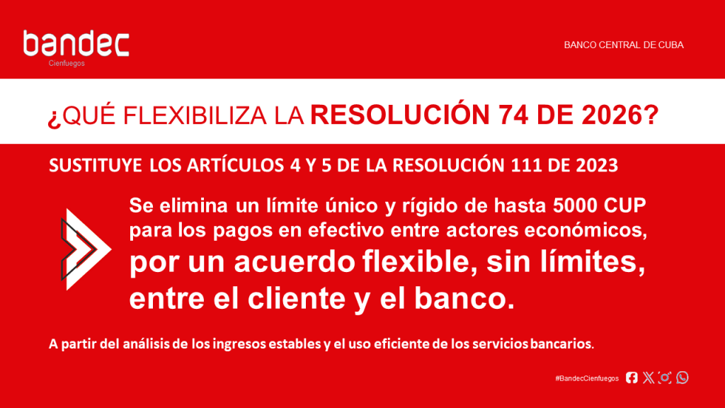 Flexibilización y vigencia a conocer por actores económicos en Cuba 5 de Septiembre