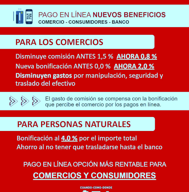 Nuevas medidas bancarias para actores económicos y personas naturales