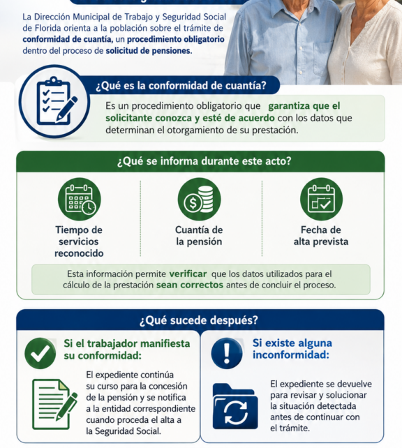 Seguridad social: derecho garantizado en Cuba (+Infografía)