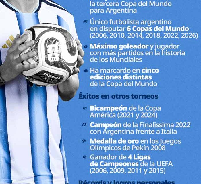 La ‘Messiánica’ carrera del 10: leyenda inolvidable de la Argentina (+ Infografía)