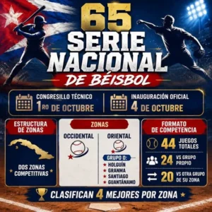 Iniciará en octubre Serie Nacional de béisbol 65 con nuevo formato Radio Angulo