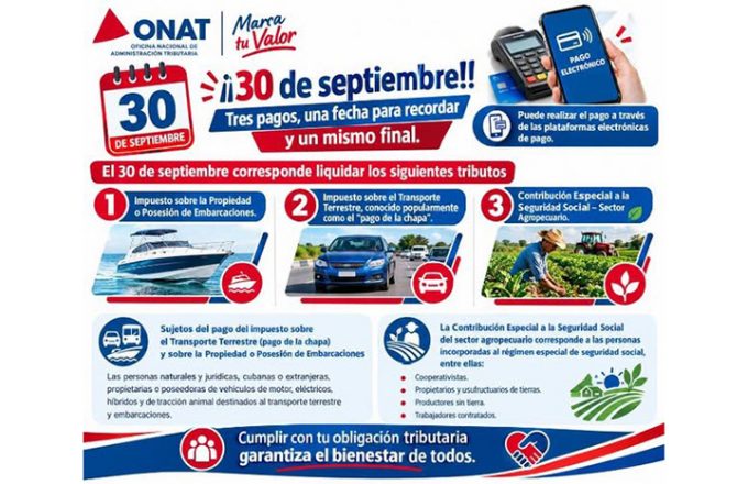 Recuerda ONAT vencimiento de impuestos sobre transporte y embarcaciones