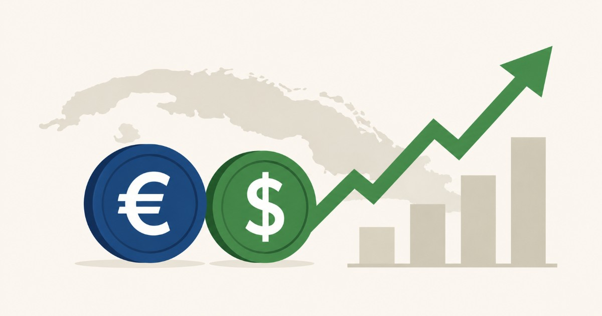 Así cierra el mercado informal en Cuba: el dólar y el euro buscando altura