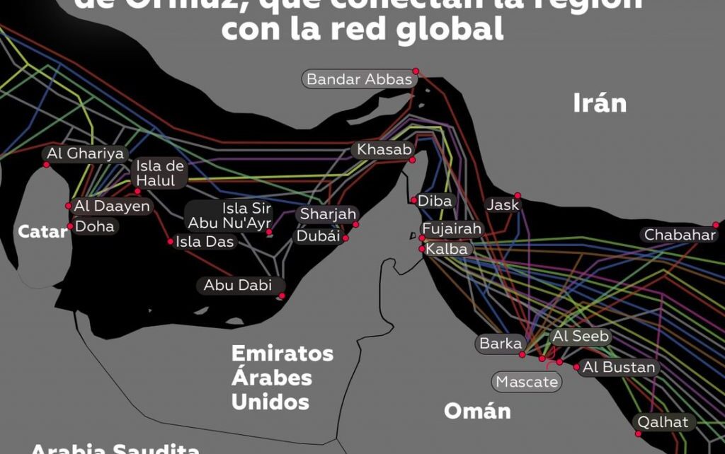 Si EE.UU. vuelve a atacar, Irán podría golpear donde más duele: la infraestructura del futuro