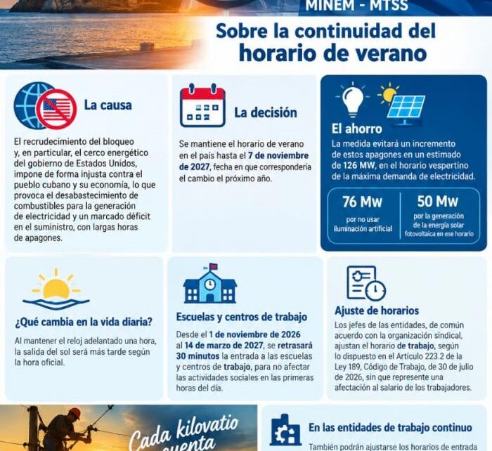 Cuba informa sobre continuidad del horario de verano