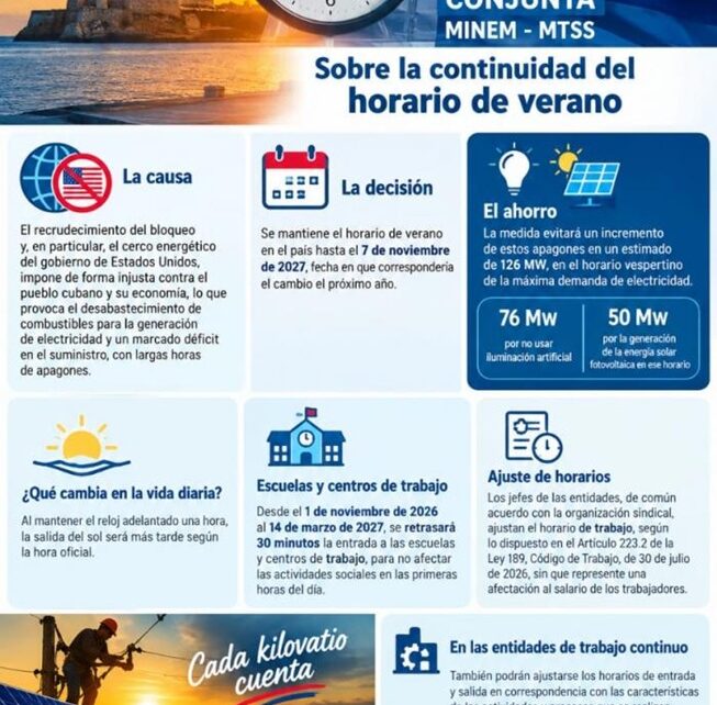 Continuará en Cuba el horario de verano
