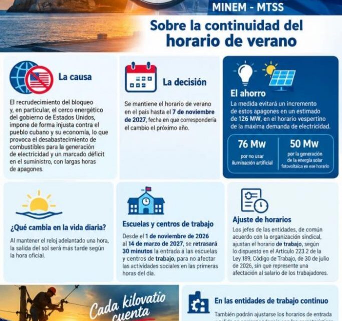 Continuará vigente el horario de verano en Cuba