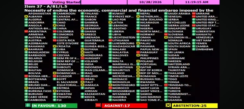 El mundo volvió a decir NO al bloqueo contra Cuba (+post)